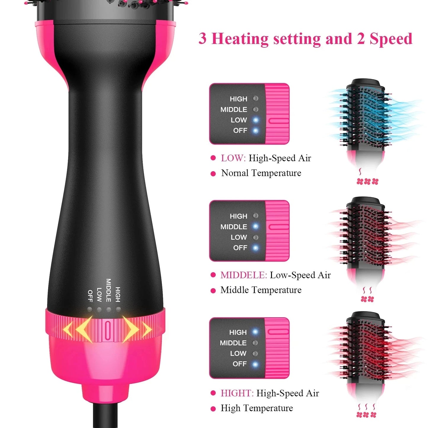 Hair Dryer Hot Air Brush Styler